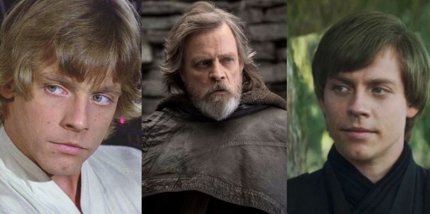 Mark Hamill: The Icon Behind Luke Skywalker