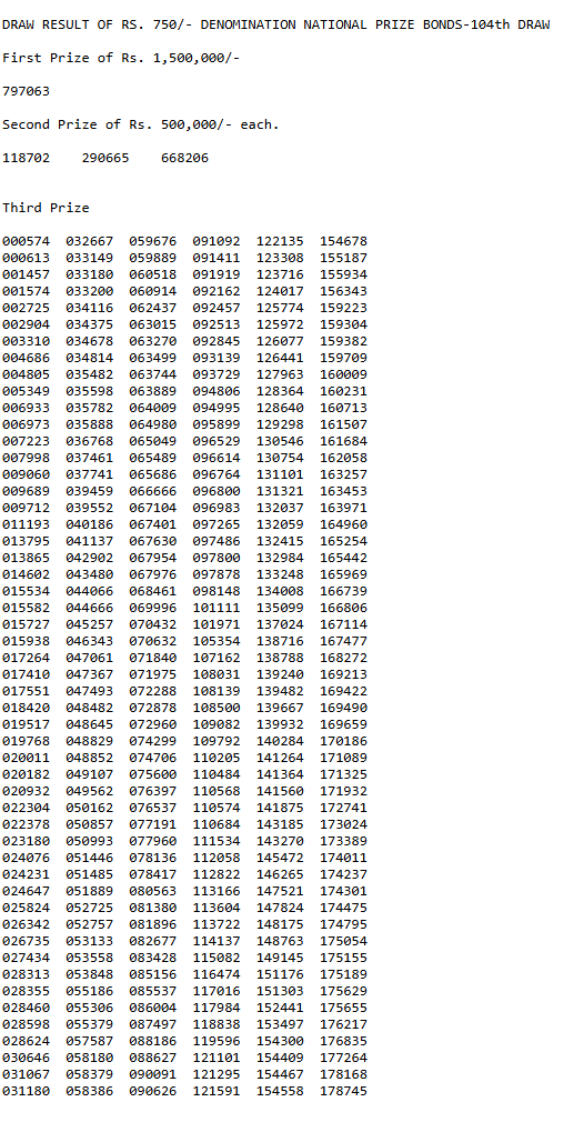 Rs 750 Prize bond