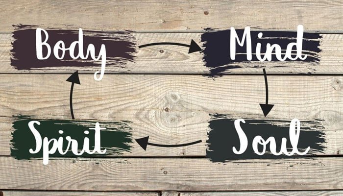 How do religious beliefs and spirituality play an important role in cancer treatment?