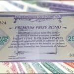 The first draw of Rs25,000 prize bonds for 2026 will be held at the National Savings Centre in Multan on March 10.