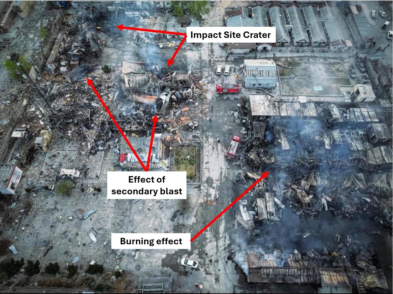 Taliban grants access to local Journalists to visit actual site of the strike