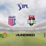 IPL in world ranking