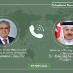 Bahrain FM
