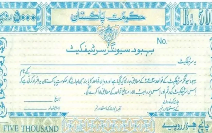 National Savings has maintained the profit rate on Bahbood Savings Certificates at 12 percent, providing continued relief to widows, senior citizens, and other eligible investors under the welfare-oriented scheme.