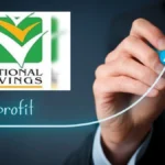 The government has increased profit rates on various national savings instruments, offering higher returns to investors under revised financial adjustments effective from May 26.