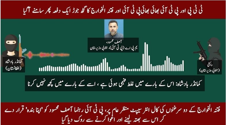 PTI and Fitna-ul-Khawarij nexus exposed as Khawarij as PTI MPA was considered servent of Khawarij