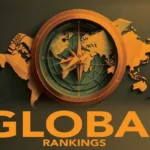 global IT rankings