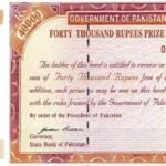 The draw date for the Rs40,000 prize bond has been officially announced, offering investors another opportunity to win cash prizes worth millions of rupees.