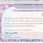 The National Savings Centre on Monday announced the winners of the 106th draw for Rs200 Prize Bonds, including the holder of the bond that secured the first prize of Rs750,000.