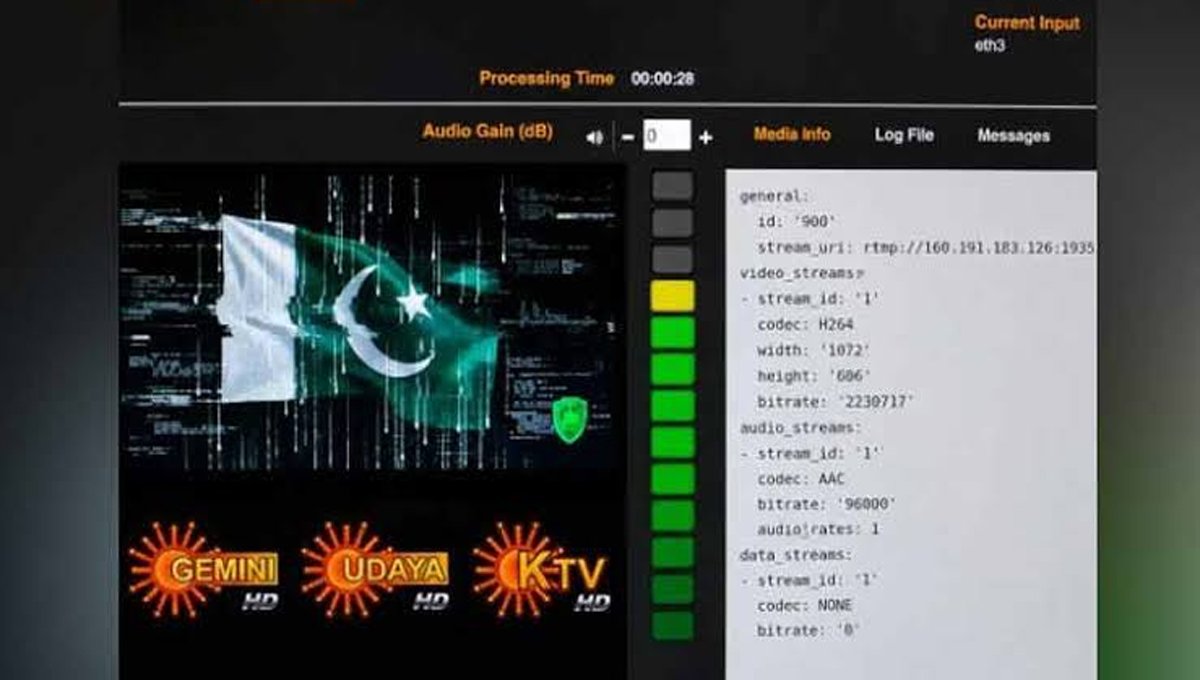 Pakistani Hacker Group Claims Cyberattack on India’s Sun TV Network