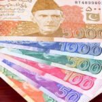 currency note