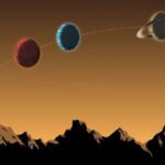 Planets