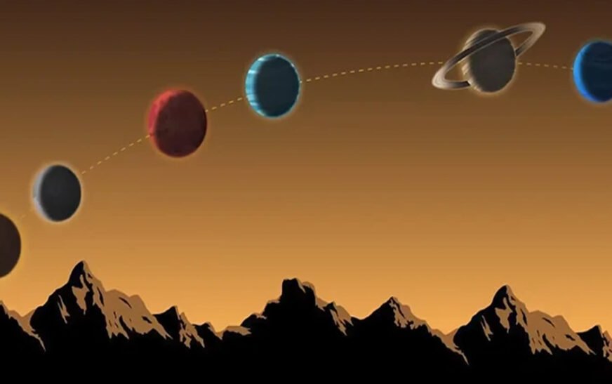 Planets
