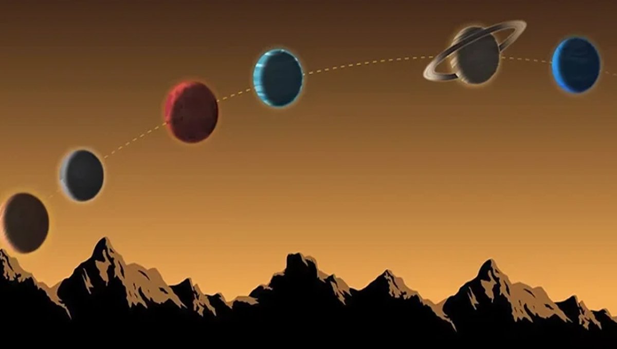 Six Planets to Line Up in the Sky Tonight—Here’s When to Look
